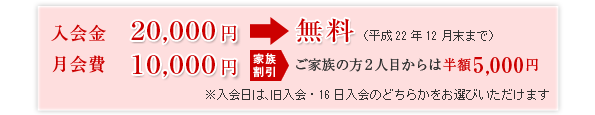 メディカル会員(正会員)募集要項